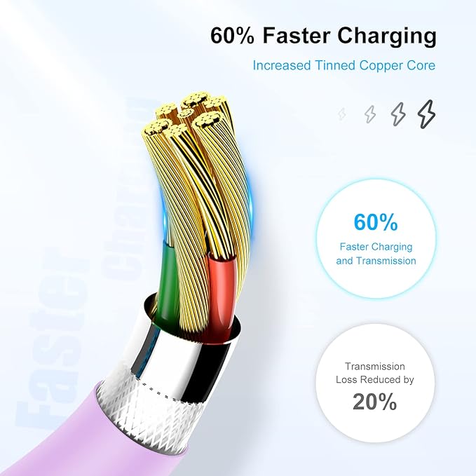 [ Apple MFi Certified ] iPhone Charger 3ft, Lightning to USB Cable 3 Feet, Fast Apple Charging Cable Cord 3 Foot for iPhone 14 Pro Max/13 Pro Max/12 Mini /11 Pro/11/XS/XR/8/7/6s/6/5S/iPad/Air.