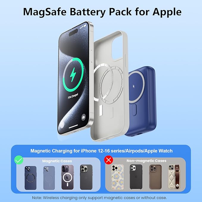 Magnetic Portable Charger for iPhone & iWatch,10800mAh 25W PD Fast Charging USB C Power Bank,4 Output Dual-Side Magnet Travel Essentials Battery Pack for iPhone 17/Air/16/15/14/13/12 Series (Blue)