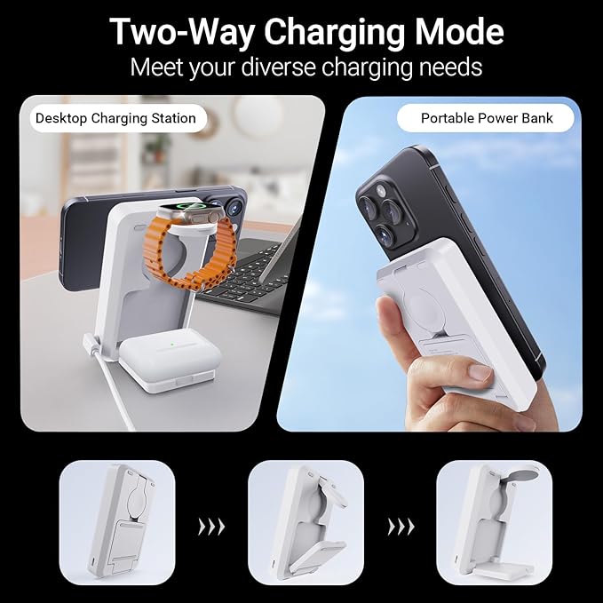 Kysson 5-in-1 Portable Charger, 10000mAh Foldable Power Bank Fast Charging,MagSafe Charger Battery Pack Magnetic,Travel Wireless Charging Station for iPhone 17/16/15/14/13/12,iWatch, Air pods, White