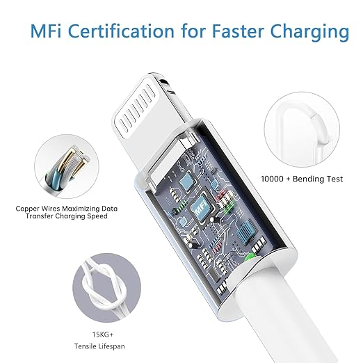 iPhone Charger Fast Charging, 3Pack USB C Charger Block with USB C to Lightning Cable Cord, Type C Fast Charging Block Compatible with iPhone 14 Pro Max/14 Plus/13 Pro/13 Mini/12/11/XS Max/XR/X/8/7/SE
