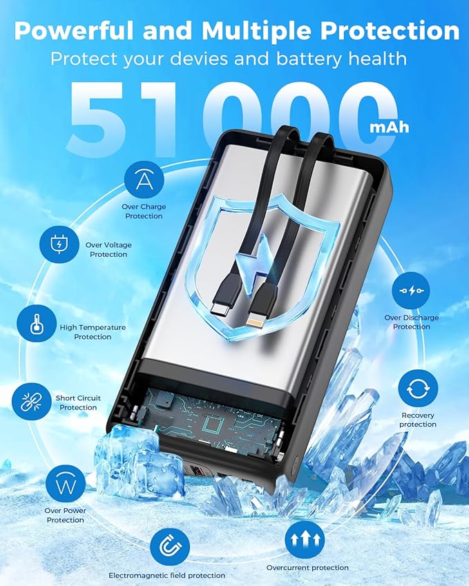 51000mAh Portable Charger with Built-in USB-C & Lightning Cables, 22.5W Fast Charging Power Bank, High Capacity Battery Pack for iPhone, Samsung, Android, Travel, Camping