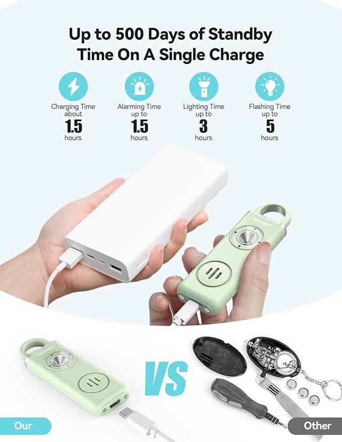 TECKNET Rechargeable Personal Safety Alarm for Women, 130dB Self Defense Keychain Alarm with SOS Strobe Light, Low Battery Notice, Personal Alarm Loud Siren Safety Keychain for Girls Kids Elderly