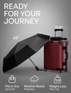 Repel Windproof Travel Umbrella - Compact & Withstands Winds up to 100MPH , Strongest Premium Auto Folding Umbrella for Rain and Sun - Durable, Light & Portable for Women & Men , Fits Backpack & Cars