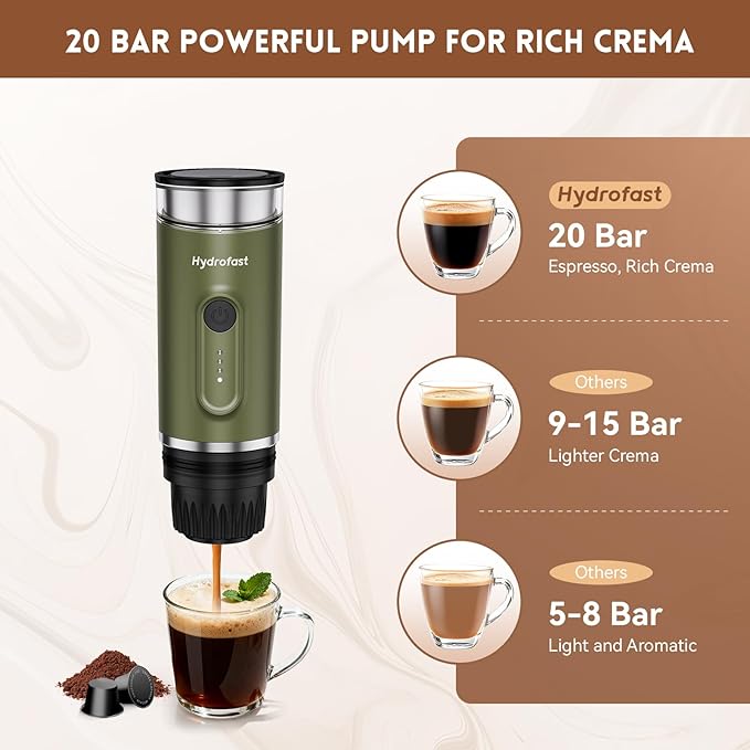 Portable Electric Espresso Machine, Self-Heating Travel Coffee Maker with 7800mAh Battery, USB-C Rechargeable, Compatible with Ground Coffee & Capsules, Maker for Camping, Office, Car