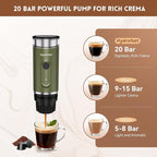 Portable Electric Espresso Machine, Self-Heating Travel Coffee Maker with 7800mAh Battery, USB-C Rechargeable, Compatible with Ground Coffee & Capsules, Maker for Camping, Office, Car