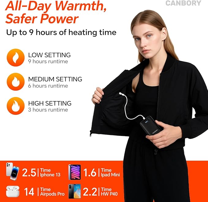 MINI 5V 2A/3A Battery Pack for Heated Vest Heated Jacket, Small 10000mAh Power Bank for Heated Apparel with LED Display and Flashlight PD 18W Black for Men and Women (No DC Port)