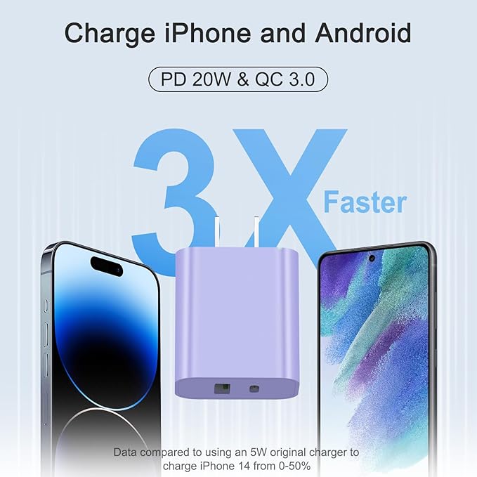 [4 Pack] USB C Charger Block Charging Block Type C Charger 20W Wall Chargers for iPhone Air/17/17 Plus/17 Pro Max/16/16 Plus/16 Pro Max/15/15 Max/14/13/12/Samsung(Purple)