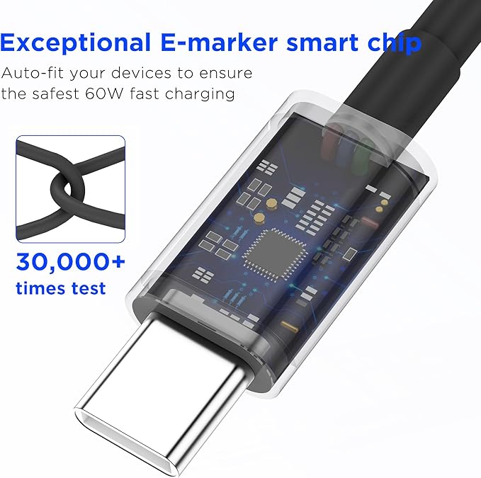 iPhone 17 16 15 Charger Fast Charging,2Pack 20W Apple iPad USB C Wall Chrager Block with 6FT USB C to C Cable for iPhone 17/Pro/Pro Max/17 Air/ 16/16 Pro/16 Pro Max/15/Plus/Pro/Pro Max (Black)