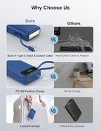 Portable Charger, 27000mAh 22.5W Fast Charging Power Bank with Built-in Cable, USB C Battery Pack with LED Display & Flash Light, Travel Essential External Battery Charger Bank for iPhone Samsung Navy
