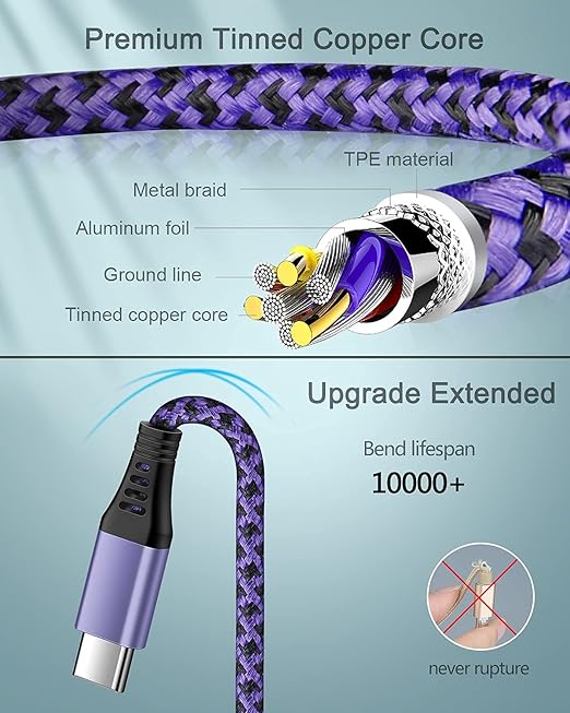 [4Pack/6FT] USB Type C to USB A Cable, 3A Fast Charging Long Android USBC Phone Power Charger Braided Cord for Samsung Galaxy Charger Droid iPhone 17e 17 16e 16 15 Pro Max Moto Android Type-C Cable