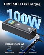 20000mAh Laptop Power Bank 100W with Built-in USB C Cable, Portable Charger Fast Charging, 100W PD Input, External Battery Pack for MacBook Pro/Air, iPhone 17/16/15, iPad, Galaxy S26/S25, Dark Gray