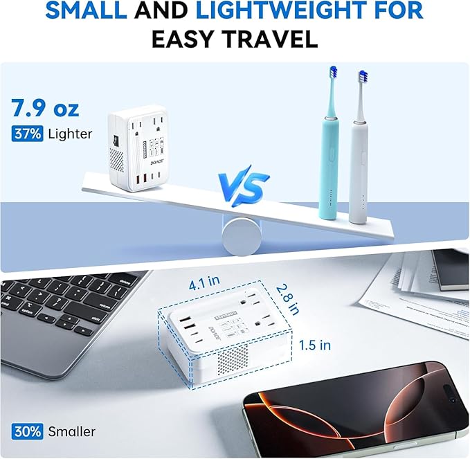 DOACE Voltage Converter US to Europe 350W Convert 220V to 110V for Curling Iron Straightener Shaver, Cordless Converter for European Travel with 2 USB A & 2 USB C Ports Charging