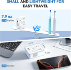 DOACE Voltage Converter US to Europe 350W Convert 220V to 110V for Curling Iron Straightener Shaver, Cordless Converter for European Travel with 2 USB A & 2 USB C Ports Charging