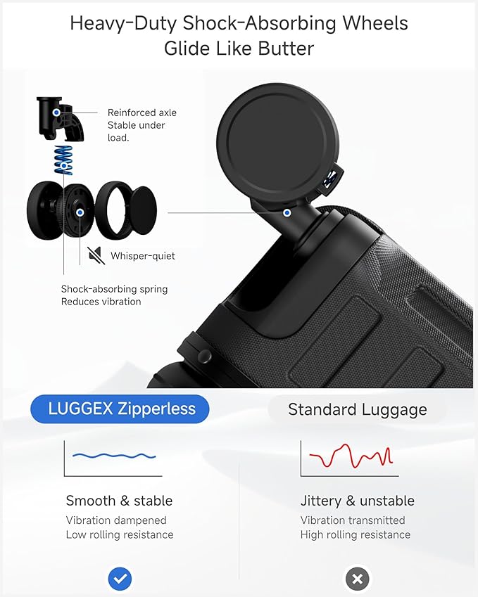 LUGGEX Carry On Luggage with Spinner Wheels, 8010S Aluminum Frame Zipperless Polycarbonate Hard Shell Suitcase (ZX-Core, Black, 21 Inch)