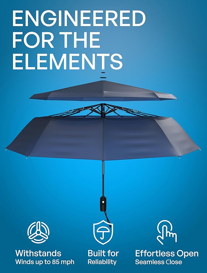 Repel Windproof Travel Umbrella - Compact & Withstands Winds up to 100MPH , Strongest Premium Auto Folding Umbrella for Rain and Sun - Durable, Light & Portable for Women & Men , Fits Backpack & Cars