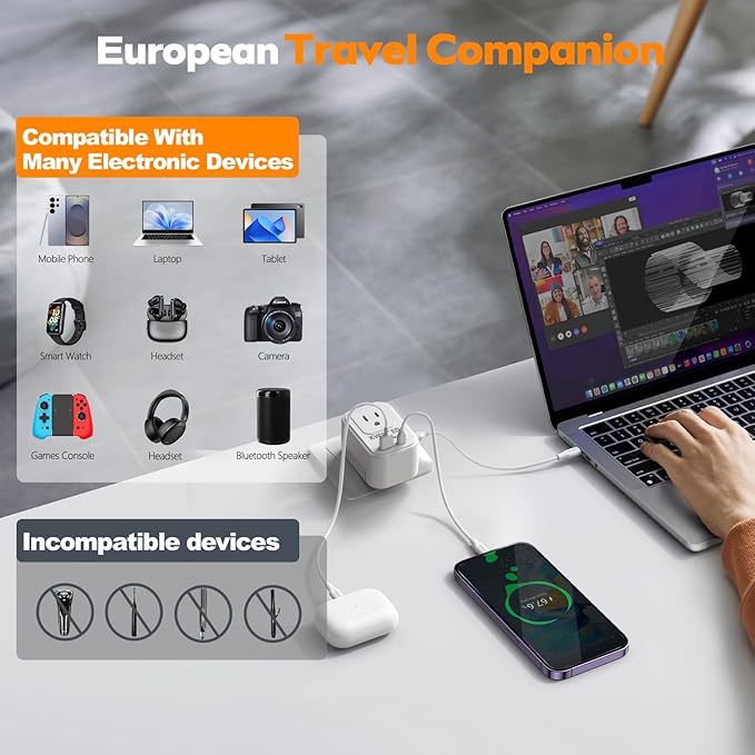 Voltage Converter US to Europe Travel: 220V to 110V Converter for European Country, Adapter with Fast Charging 2 USB A&2 Type C Worldwide Power Converter Adapter Combo for Germ, France, Italy, etc