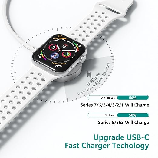 2Pack for Apple Watch Charger Cable, Magnetic Fast Charger to USB-C Cable 3FT(1m), Wireless Fast iWatch Charger Portable Compatible with iWatch Ultra/Series 9/8/7/6/SE/SE2/5/4/3/2/1, White