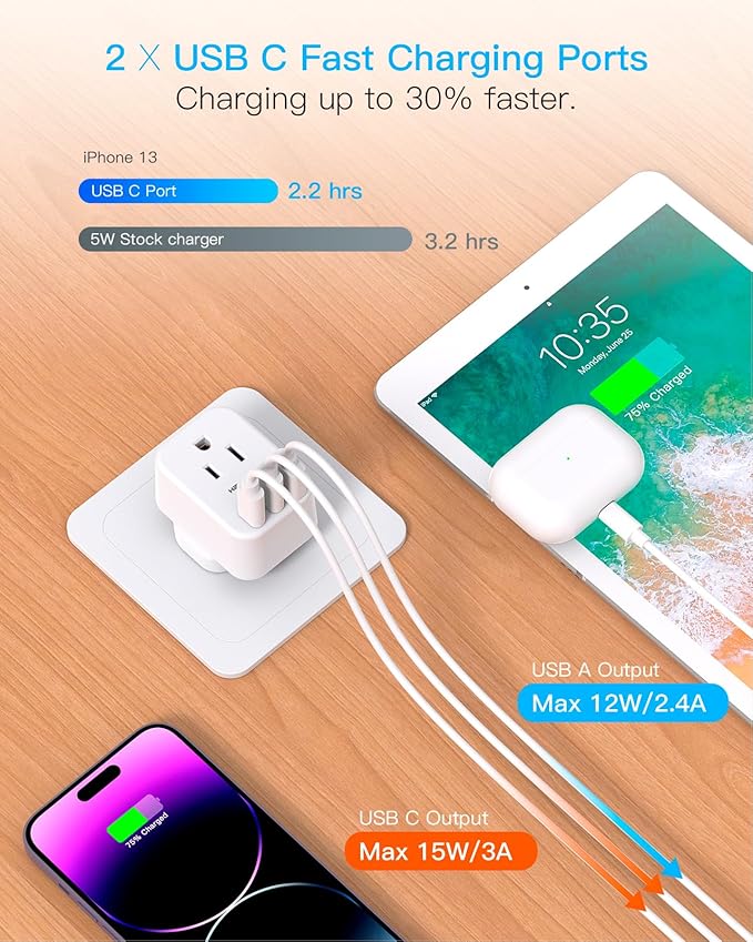 HANYCONY US to UK Ireland Travel Plug Adapter, Type G Travel Adapter 2 Outlets 3 USB Ports(2USB C), UK Power Adapter Converter for USA to Dubai England London Scotland British Kenya Irish Hongkong