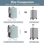 Taygeer Carry On Backpack for Women, TSA Approved Underseat Personal Item with 17.3 inch Laptop Compartment, Cute Daypack for Hiking Outdoor Weekend, Travel Backpack with Multiple Pockets, Powder Blue