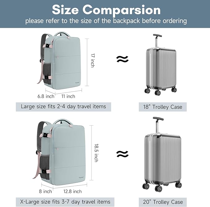 Taygeer Carry On Backpack for Women, TSA Approved Underseat Personal Item with 17.3 inch Laptop Compartment, Cute Daypack for Hiking Outdoor Weekend, Travel Backpack with Multiple Pockets, Powder Blue