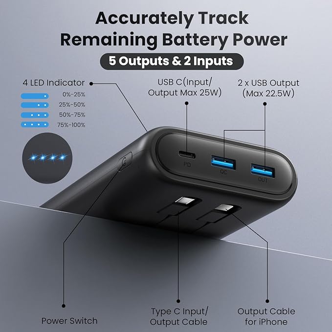 Ekrist Upgraded Portable Charger 40800mAh Power Bank - Portable Battery with 2 Built in Cables,PD 25W USB C Fast Charging Battery Pack Compatible with iPhone 17 16 15 14 13 Android Phone etc-Black