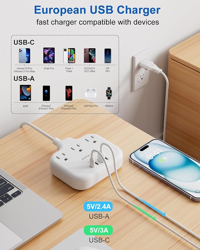 European Travel Plug Adapter, International Power Adapter, US to UK Europe Power Strip for EU/UK/US with 3 AC Outlets & 4 USB(2 USBC), 5ft Extension Cord, Type C for EU UK Europe Germany France, White