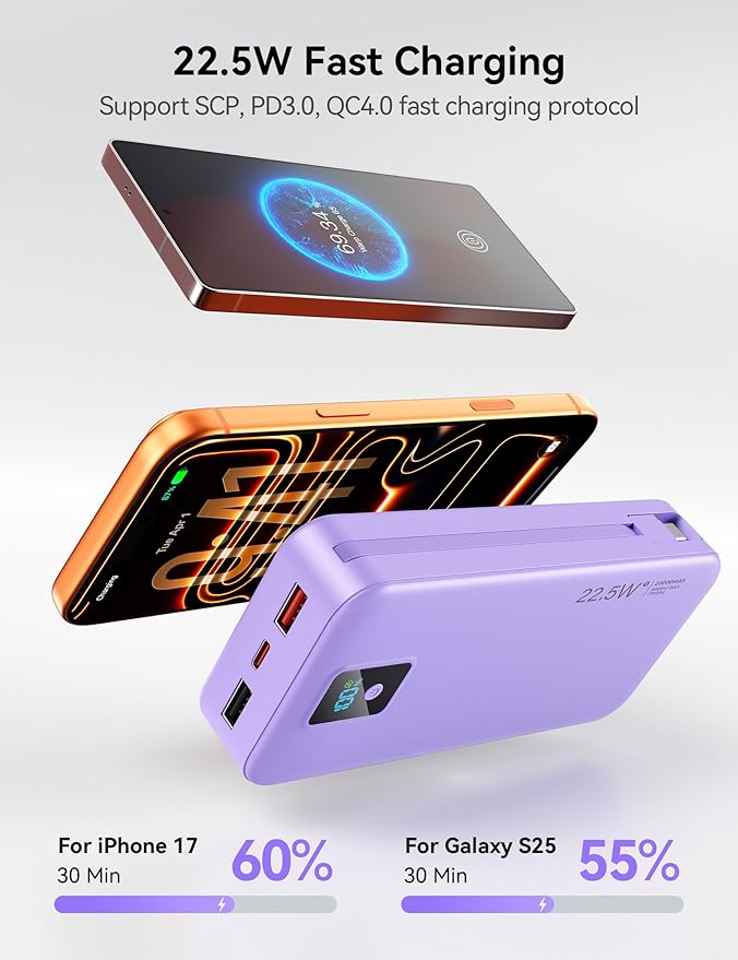 Portable Charger, 20000mAh 22.5W Fast Charging Power Bank with Built-in Cables & Wall Plug, Travel Essentials Battery Pack with LED Display, USB C External Battery Bank for iPhone iPad, Samsung Purple