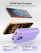 Portable Charger, 20000mAh 22.5W Fast Charging Power Bank with Built-in Cables & Wall Plug, Travel Essentials Battery Pack with LED Display, USB C External Battery Bank for iPhone iPad, Samsung Purple