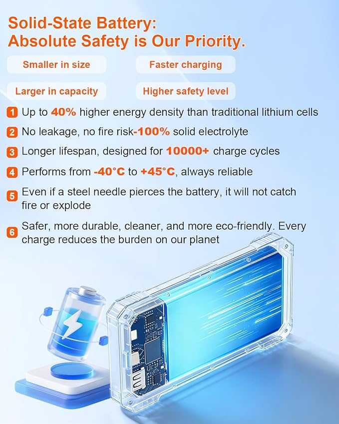 Solar Charger Power Bank 49800mAh with 4 Built-in Cables & 4 Foldable Panels, PD22.5W Fast Portable Phone Charger, External Battery Pack with USB-C in/Output & Flashlight for Outdoor Camping
