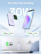 RORRY Portable Charger, 12000mAh 30W Fast Charging Power Bank with Built-in Retractable USB C Cable, Battery Pack with Keychain, Travel Essentials for iPhone, Apple Watch, iPad, Purple