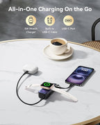 INIU Ultra Small 10000mAh 45W PD Power Bank & 5000mAh 20W PD Power Bank Combo