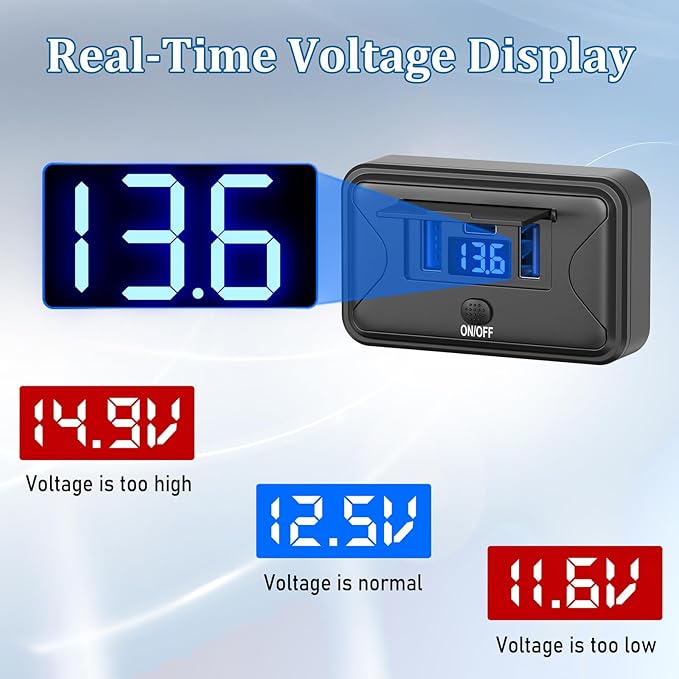 72W 12V USB Outlet Panel Wall Mount Qidoe Dual Quick Charger & 36W PD Surface Mount Car USB Port With Voltmeter Button Switch for Car Bus RV Truck