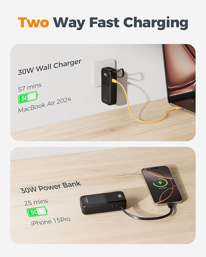 TESSAN Portable Charger Power Bank 10000mAh, 30W USB C Battery Pack Built in USB C Cable with Foldable Wall Plug, 3 in 1 Portable Phone Charger Compatible with iPhone 17/16/15 Series, Samsung, Travel