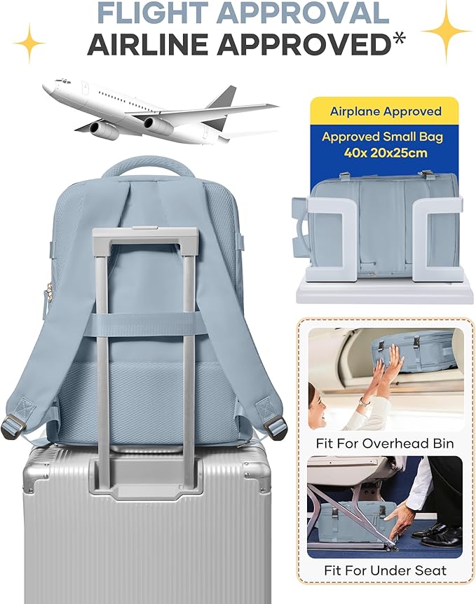 coofay Travel Backpack For Women Men Airline Approved Carry On Backpack Flight Approved Waterproof Sports Luggage Backpack Casual Daypack Small Hiking Backpack Grey Blue