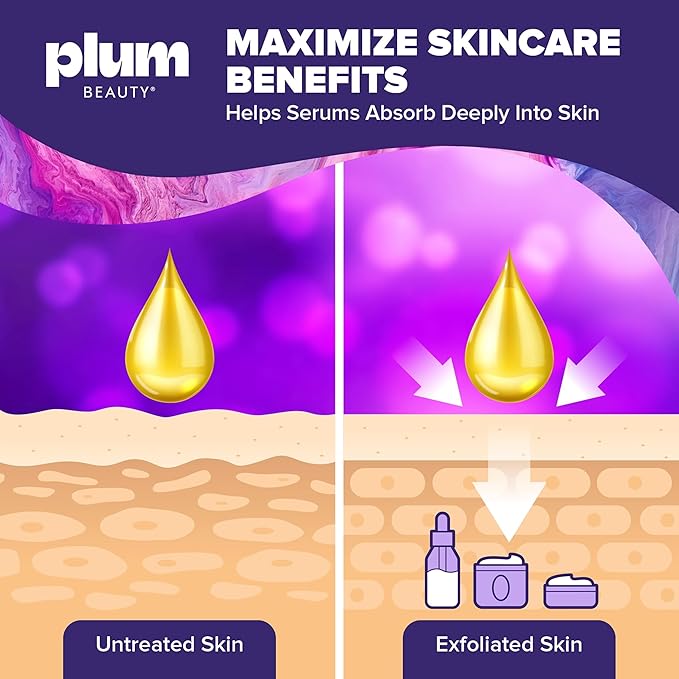 Plum Beauty Perfecting Facial Mask, Reusable up to 20 Times Silicone Face Mask for Skincare Routine, Facial Wrap for Serum and Cream Application, Face Mask Cover with Ear Loops