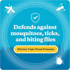 Sawyer Products SP5432 Picaridin Insect Repellent Spray, 20%, Pump, 3-Ounce, (Pack of 2) (Packaging May Vary)