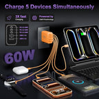 USB C Fast Wall Charger Block, 2Pack 60W USBC Charging Cubes, 5-Port PD+QC Power Adapter Multiport Brick Type C Box Plug for Phone 17/16/15/14/13/12/11/Pro Max/Plus, Pad Mini/Pro/S25/S24-Orange