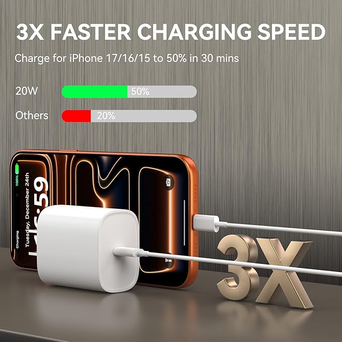 Phone 17 16 15 Charger Fast Charging, 3 FT Long USB C Charger Cord with 20W Type C Fast Phone Charging Block forPhone 17/17 Pro/17 Pro max/Air/Phone 16 15 Pro Max Plus, iPad, Android,White