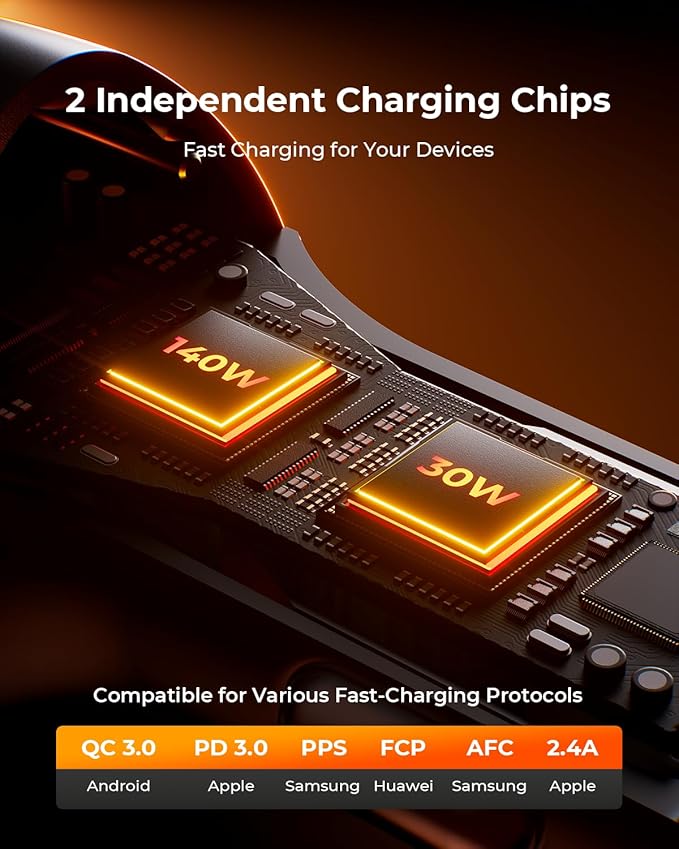 SUNDA 173W Fast Car Charger