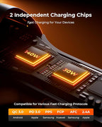 SUNDA 173W Fast Car Charger