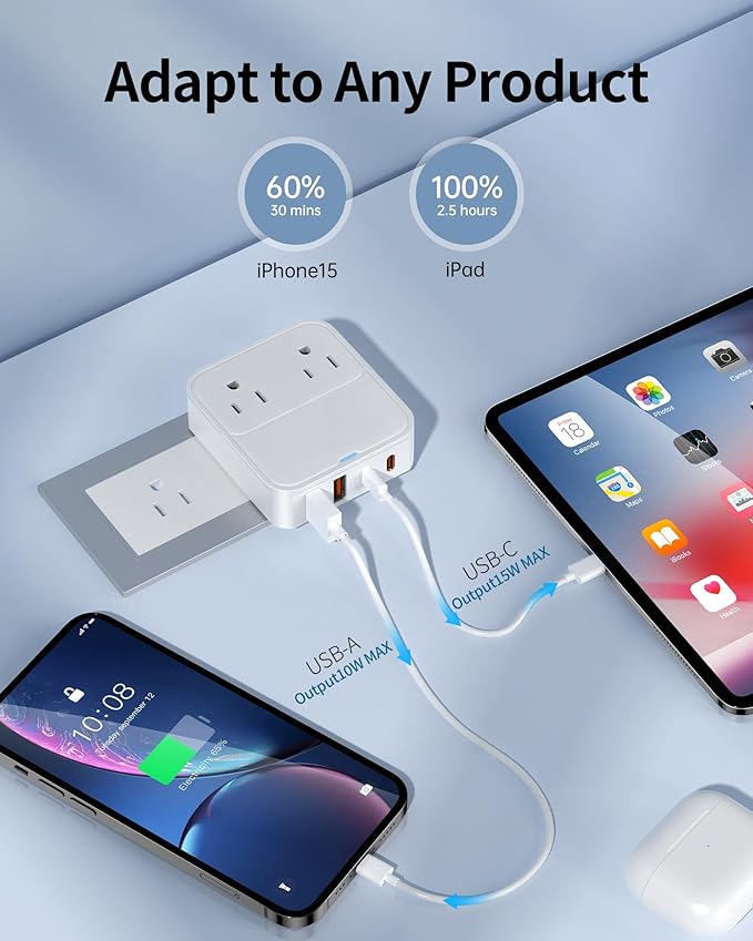USB C Charger Block,Slim Flat USB Wall Charger Plug with 2 Outlet Ports,Multi USB C Charging Power Adapter for Home Travel Office School (20W)