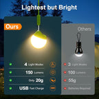 LETMY Rechargeable Camping Lights, 4 Pack Portable Tent Lights with 4 Lighting Modes, 150LM Mini Camping Lantern Waterproof, Only 20g Hanging Tent Lantern for Hiking Power Outages Emergency Kids Gift