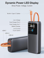 Laptop Power Bank, 24000mAh 65W Fast Charging Portable Charger with Built-in Cable, USB C Battery Pack with LED Display, Travel Essential External Battery Bank for Macbook/Notebook/Tablet/Phone Black