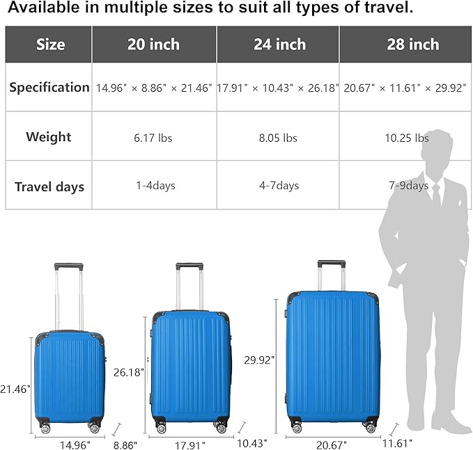 3-Piece Luggage Set 3 (20"/24"/28"), Hardside Suitcases with 8 Spinner Wheels, Scratch-Resistant ABS Shell, set2, set3 Travel Suitcase, TSA Lock (Ribbed Surface, Blue)
