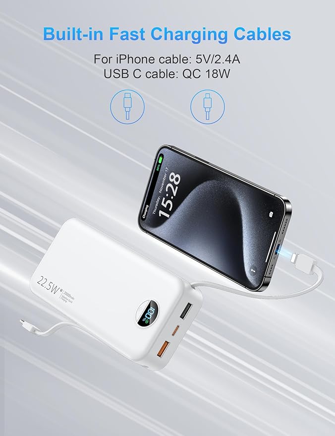 Ffnpua Portable Charger with Wall Plug, 20000mAh USB C Power Bank Fast Charging, External Battery Pack with Built in Cables, Digital Display, 5 Output 2 Input for iPhone Android Cell Phone Tablet
