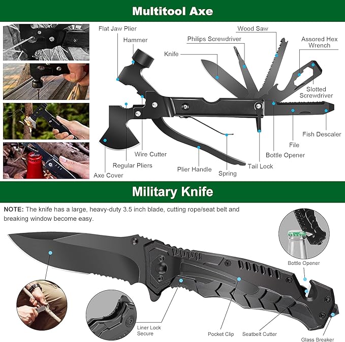 LUXMOM Emergency Survival Kit and First Aid Kit, 142Pcs Professional Survival Gear and Supplies Equipment with Molle Pouch, Gift for Christmas Men Dad Husband Camping Hiking Hunting Outdoor Adventure