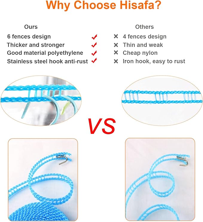 2 Pack Windproof Clothes Line with Hooks 16.4 feet Blue Nylon Clothesline