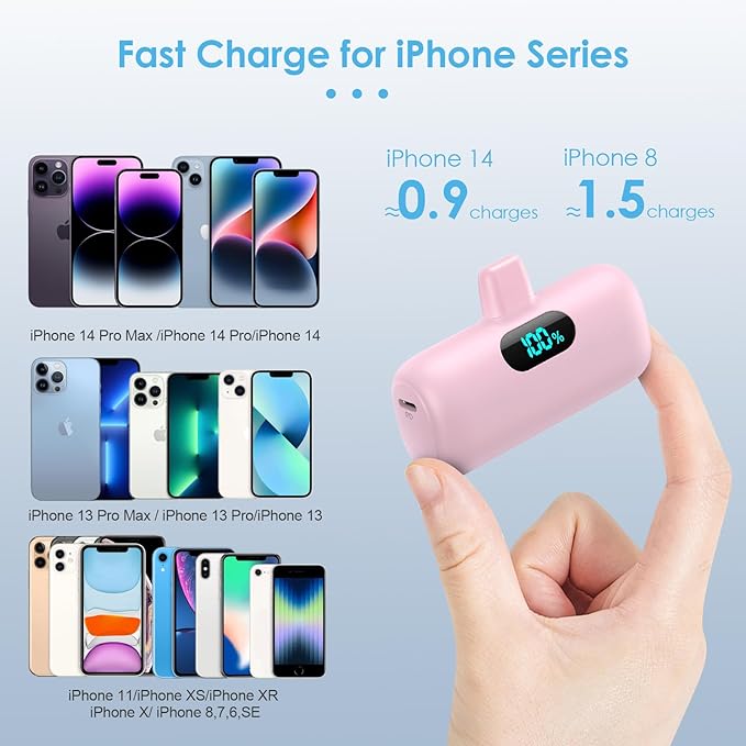 Small Portable Charger for iPhone 5000mAh, PD Fast Charging Power Bank,Mini Battery Pack Portable Phone Charger Travel Essentials for iPhone 14/14 Pro Max/13/13 Pro/12 Pro/11/XS/XR/X/8/7/6/SE Series