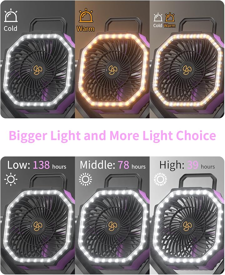 Battery Operated Portable Camping Fan Battery Powered Outdoor Tent Fan with LED Lantern Light 20000mAh Rechargeable, Oscillating, 360° Rotating Hanging Hook, Cordless USB Desk Fan(Pink)