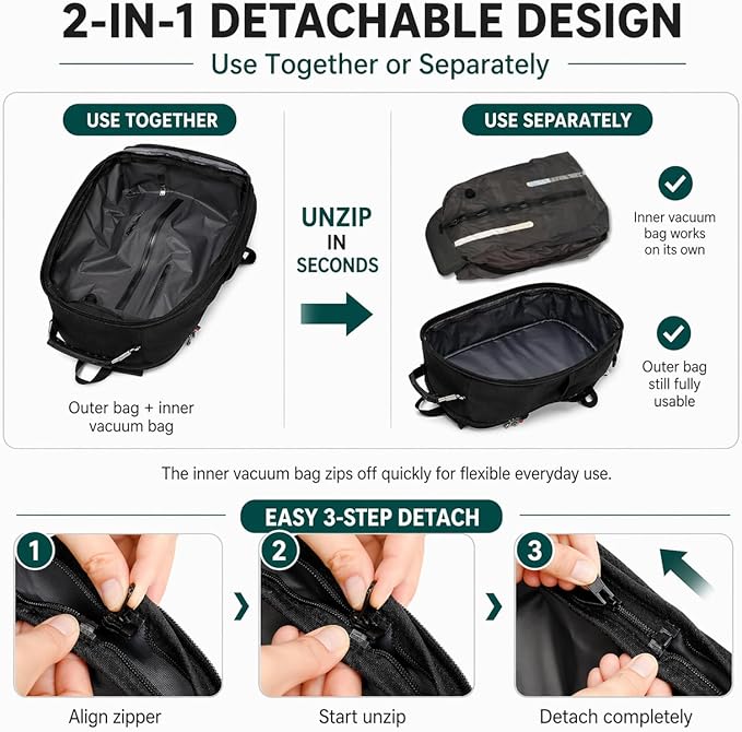 Boavan Vacuum Seal Backpack for Travel with Pump, 55L Large Bag with Zipper‑Off Detachable Vacuum Compression Bag Waterproof Carry On Large Travel Bag for Airline，Bags and Backpack Used Independently